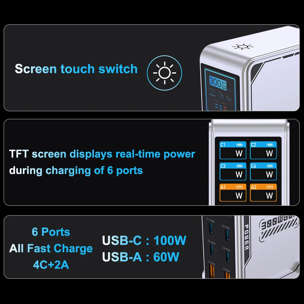 Ubigbuy 6-Port GaN USB-C PD Fast Charger Desktop Station