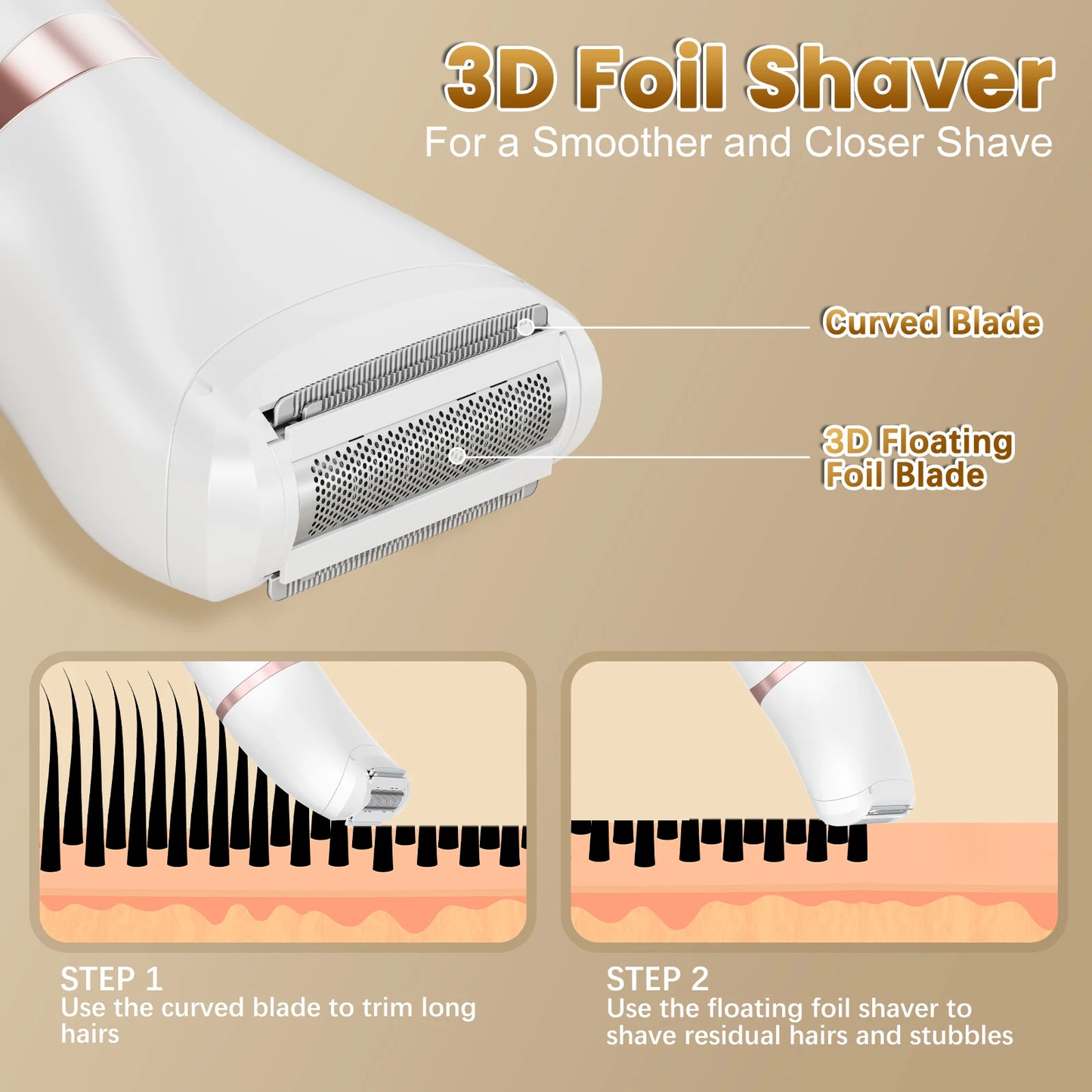 MAXGROOM 3-In-1 Women Electric Razor And Trimmer Waterproof IPX6