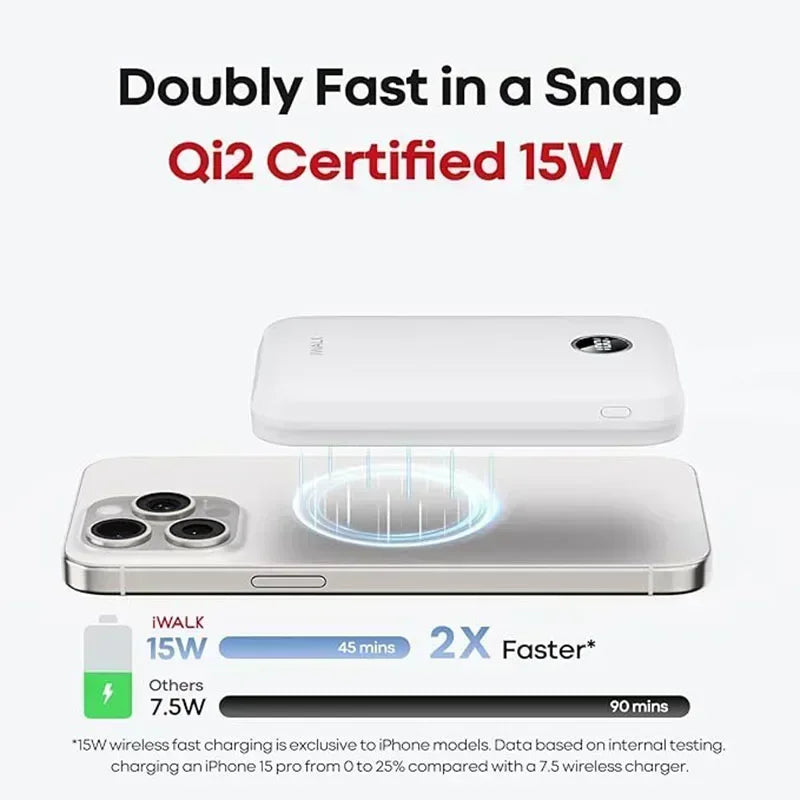 iWALK Magnetic Wireless Power Bank 15W Fast Charge