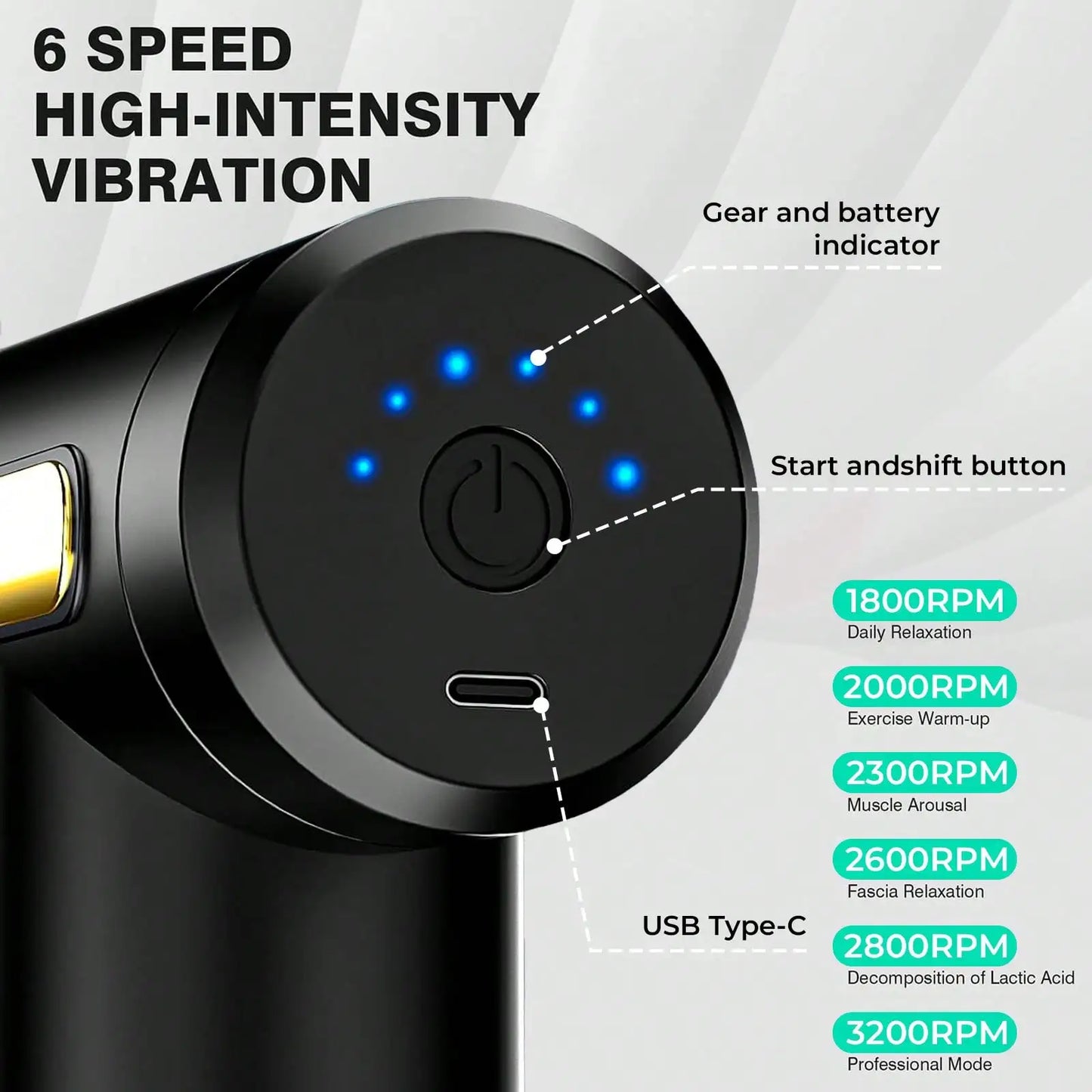 Portable Massage Gun, Deep Tissue Percussion Muscle Massager Pain Relief