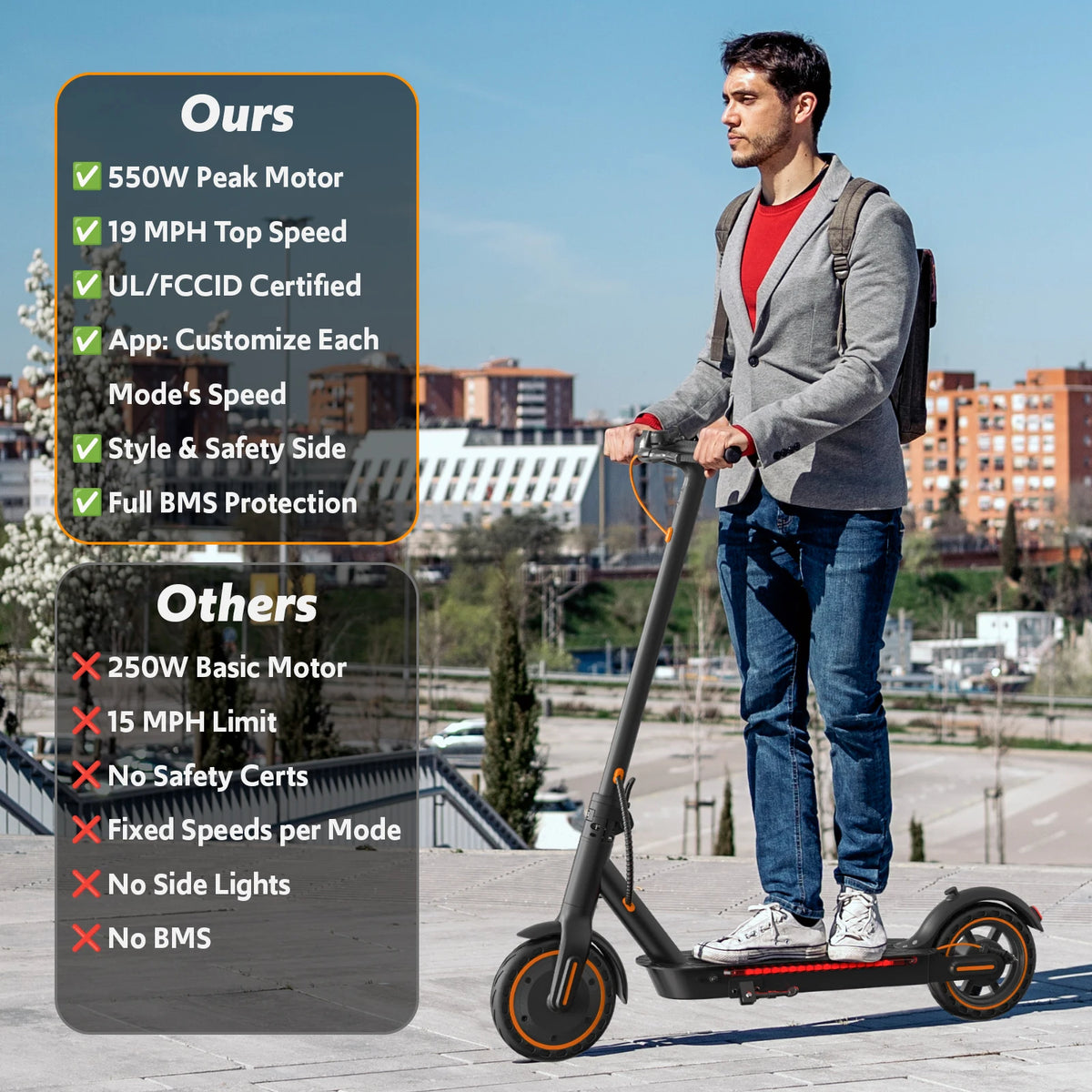 Osboo Foldable Electric Scooter With 550W Peak Motor
