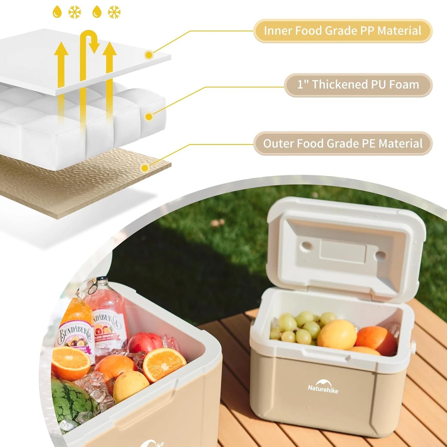 Naturehike Portable Cooler Box For Camping Picnic And Outdoor Adventures