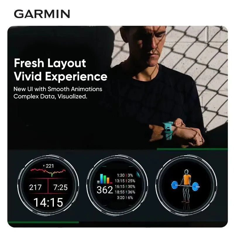 Garmin Forerunner 265 GPS Smartwatch Featuring Amoled Screen And Trackers
