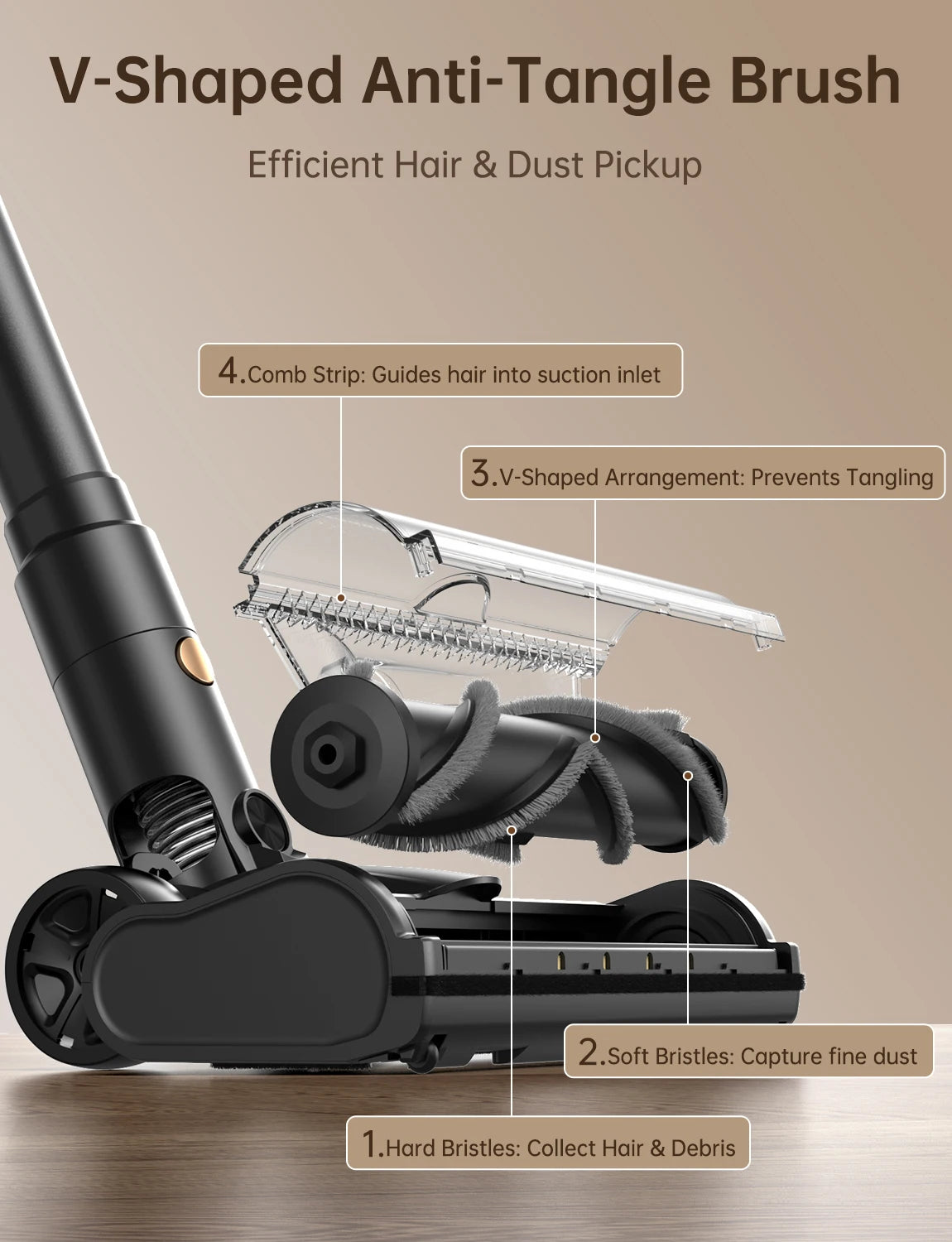 Vactek Cordless Stick Vacuum Cleaner With Hepa Filter For Pets