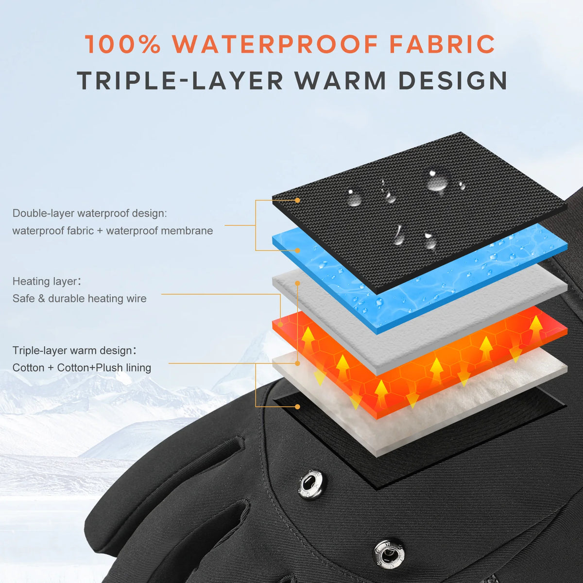 Savior Heated Waterproof Fishing Gloves 2 Finger Flip Design