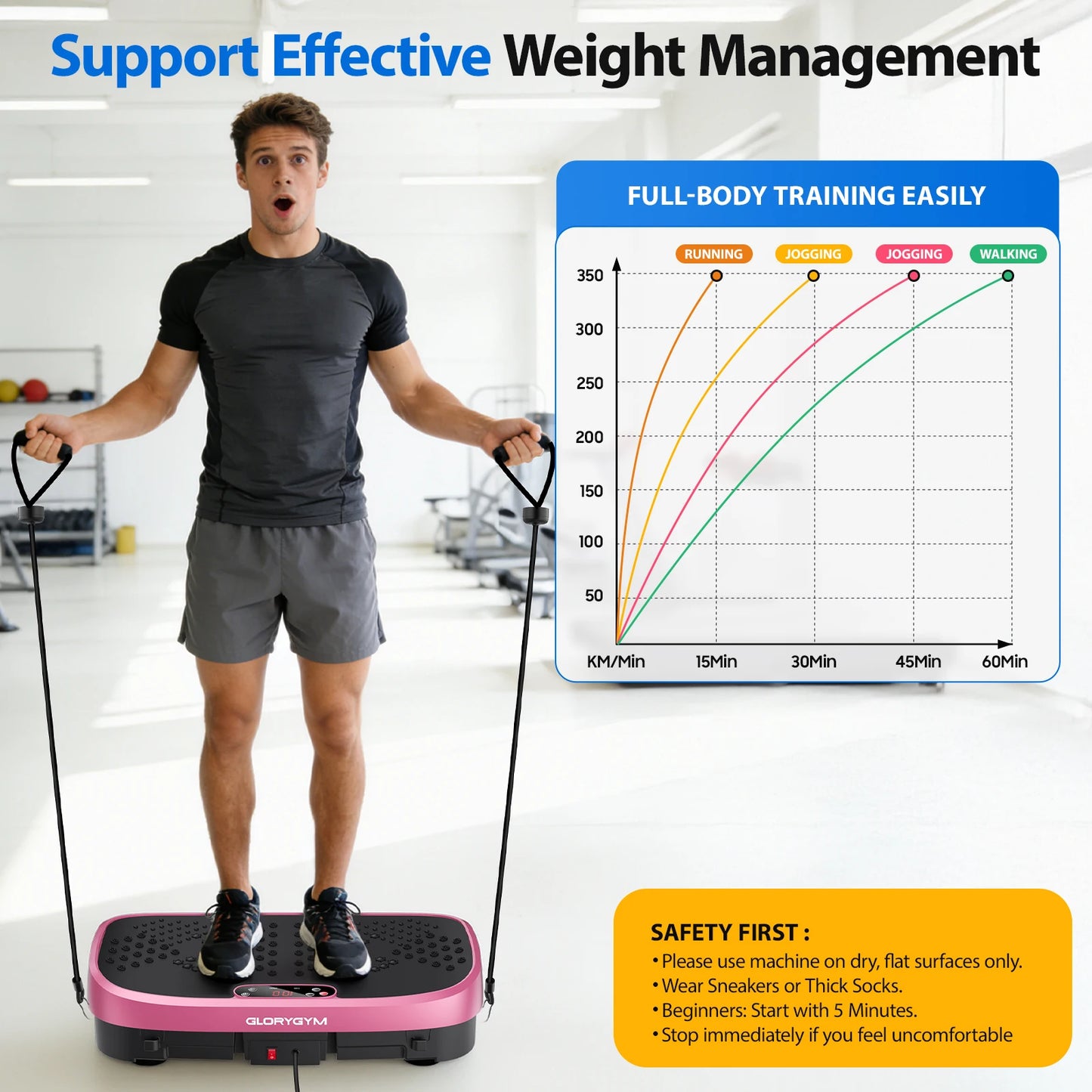 Magnetic Vibration Plate Exercise Machine 330 Lb Capacity
